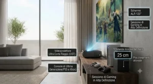 Sessione di gaming in alta definizione con videoproiettore ultra corto raggio collegato a console di ultima generazione